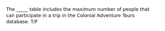 The _____ table includes the maximum number of people that can participate in a trip in the Colonial Adventure Tours database. T/F