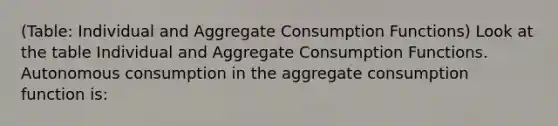 (Table: Individual and Aggregate Consumption Functions) Look at the table Individual and Aggregate Consumption Functions. Autonomous consumption in the aggregate consumption function is: