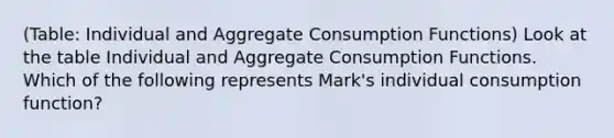 (Table: Individual and Aggregate Consumption Functions) Look at the table Individual and Aggregate Consumption Functions. Which of the following represents Mark's individual consumption function?