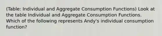 (Table: Individual and Aggregate Consumption Functions) Look at the table Individual and Aggregate Consumption Functions. Which of the following represents Andy's individual consumption function?