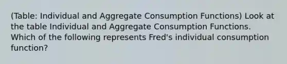 (Table: Individual and Aggregate Consumption Functions) Look at the table Individual and Aggregate Consumption Functions. Which of the following represents Fred's individual consumption function?