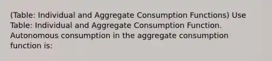 (Table: Individual and Aggregate Consumption Functions) Use Table: Individual and Aggregate Consumption Function. Autonomous consumption in the aggregate consumption function is: