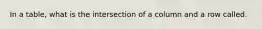 In a table, what is the intersection of a column and a row called.