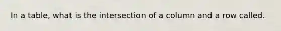 In a table, what is the intersection of a column and a row called.