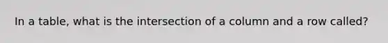 In a table, what is the intersection of a column and a row called?