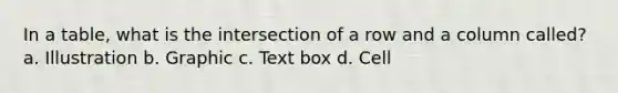 In a table, what is the intersection of a row and a column called? a. Illustration b. Graphic c. Text box d. Cell