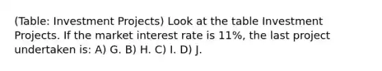 (Table: Investment Projects) Look at the table Investment Projects. If the market interest rate is 11%, the last project undertaken is: A) G. B) H. C) I. D) J.