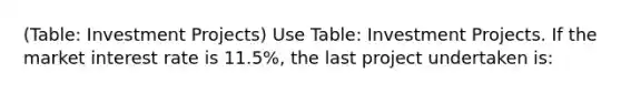 (Table: Investment Projects) Use Table: Investment Projects. If the market interest rate is 11.5%, the last project undertaken is: