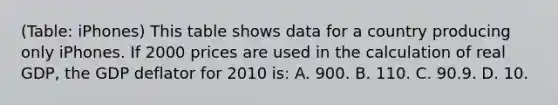 (Table: iPhones) This table shows data for a country producing only iPhones. If 2000 prices are used in the calculation of real GDP, the GDP deflator for 2010 is: A. 900. B. 110. C. 90.9. D. 10.