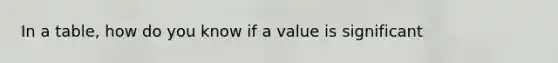 In a table, how do you know if a value is significant