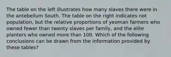 The table on the left illustrates how many slaves there were in the antebellum South. The table on the right indicates not population, but the relative proportions of yeoman farmers who owned fewer than twenty slaves per family, and the elite planters who owned more than 100. Which of the following conclusions can be drawn from the information provided by these tables?