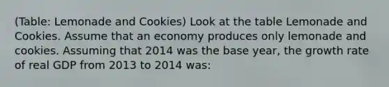 (Table: Lemonade and Cookies) Look at the table Lemonade and Cookies. Assume that an economy produces only lemonade and cookies. Assuming that 2014 was the base year, the growth rate of real GDP from 2013 to 2014 was: