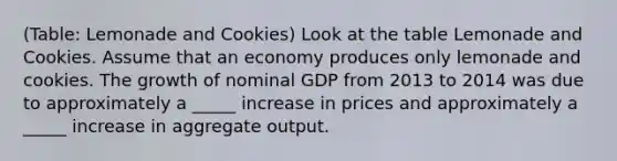 (Table: Lemonade and Cookies) Look at the table Lemonade and Cookies. Assume that an economy produces only lemonade and cookies. The growth of nominal GDP from 2013 to 2014 was due to approximately a _____ increase in prices and approximately a _____ increase in aggregate output.