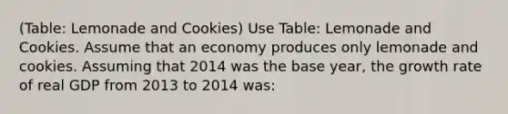 (Table: Lemonade and Cookies) Use Table: Lemonade and Cookies. Assume that an economy produces only lemonade and cookies. Assuming that 2014 was the base year, the growth rate of real GDP from 2013 to 2014 was: