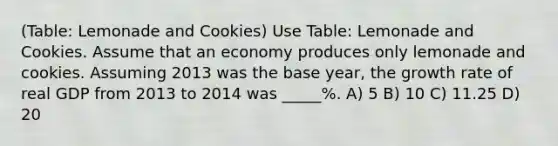 (Table: Lemonade and Cookies) Use Table: Lemonade and Cookies. Assume that an economy produces only lemonade and cookies. Assuming 2013 was the base year, the growth rate of real GDP from 2013 to 2014 was _____%. A) 5 B) 10 C) 11.25 D) 20