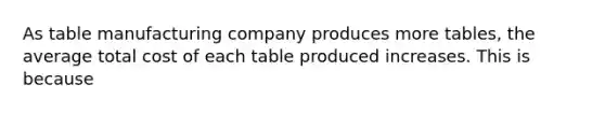 As table manufacturing company produces more tables, the average total cost of each table produced increases. This is because