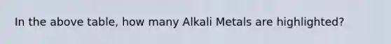 In the above table, how many Alkali Metals are highlighted?