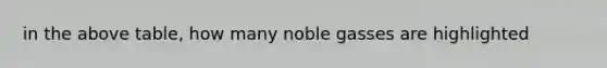 in the above table, how many noble gasses are highlighted