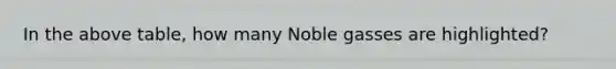 In the above table, how many Noble gasses are highlighted?