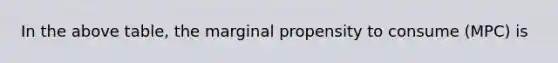 In the above table, the marginal propensity to consume (MPC) is