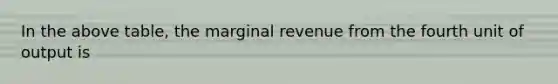 In the above table, the marginal revenue from the fourth unit of output is