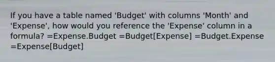 If you have a table named 'Budget' with columns 'Month' and 'Expense', how would you reference the 'Expense' column in a formula? =Expense.Budget =Budget[Expense] =Budget.Expense =Expense[Budget]