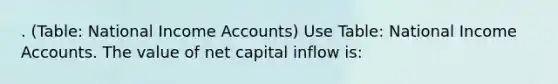 . (Table: National Income Accounts) Use Table: National Income Accounts. The value of net capital inflow is: