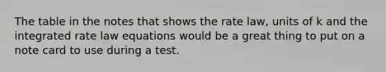 The table in the notes that shows the rate law, units of k and the integrated rate law equations would be a great thing to put on a note card to use during a test.