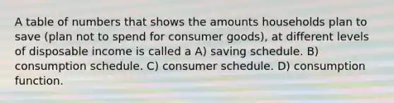 A table of numbers that shows the amounts households plan to save (plan not to spend for consumer goods), at different levels of disposable income is called a A) saving schedule. B) consumption schedule. C) consumer schedule. D) consumption function.