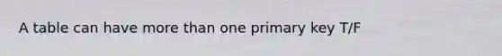 A table can have <a href='https://www.questionai.com/knowledge/keWHlEPx42-more-than' class='anchor-knowledge'>more than</a> one primary key T/F