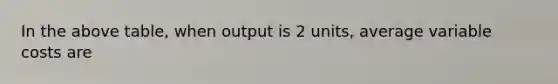 In the above table, when output is 2 units, average variable costs are