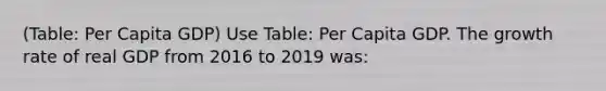 (Table: Per Capita GDP) Use Table: Per Capita GDP. The growth rate of real GDP from 2016 to 2019 was: