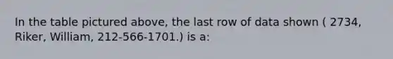 In the table pictured above, the last row of data shown ( 2734, Riker, William, 212-566-1701.) is a: