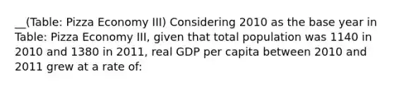 __(Table: Pizza Economy III) Considering 2010 as the base year in Table: Pizza Economy III, given that total population was 1140 in 2010 and 1380 in 2011, real GDP per capita between 2010 and 2011 grew at a rate of: