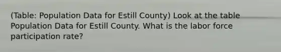 (Table: Population Data for Estill County) Look at the table Population Data for Estill County. What is the labor force participation rate?