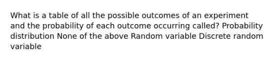 What is a table of all the possible outcomes of an experiment and the probability of each outcome occurring called? Probability distribution None of the above Random variable Discrete random variable