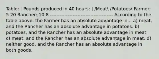 Table: | Pounds produced in 40 hours: | /Meat /Potatoes Farmer: 5 20 Rancher: 10 8 --------------------------------------- According to the table above, the Farmer has an absolute advantage in... a) meat, and the Rancher has an absolute advantage in potatoes. b) potatoes, and the Rancher has an absolute advantage in meat. c) meat, and the Rancher has an absolute advantage in meat. d) neither good, and the Rancher has an absolute advantage in both goods.