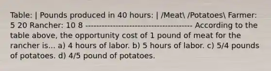 Table: | Pounds produced in 40 hours: | /Meat /Potatoes Farmer: 5 20 Rancher: 10 8 --------------------------------------- According to the table above, the opportunity cost of 1 pound of meat for the rancher is... a) 4 hours of labor. b) 5 hours of labor. c) 5/4 pounds of potatoes. d) 4/5 pound of potatoes.