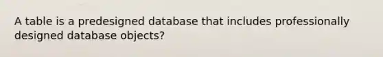 A table is a predesigned database that includes professionally designed database objects?