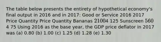 The table below presents the entirety of hypothetical economy's final output in 2016 and in 2017: Good or Service 2016 2017 Price Quantity Price Quantity Bananas 2 1004 125 Sunscreen 5 604 75 Using 2016 as the base year, the GDP price deflator in 2017 was (a) 0.80 (b) 1.00 (c) 1.25 (d) 1.28 (e) 1.30