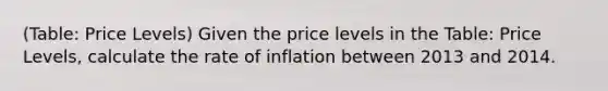 (Table: Price Levels) Given the price levels in the Table: Price Levels, calculate the rate of inflation between 2013 and 2014.