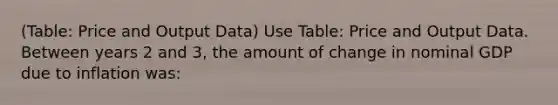 (Table: Price and Output Data) Use Table: Price and Output Data. Between years 2 and 3, the amount of change in nominal GDP due to inflation was: