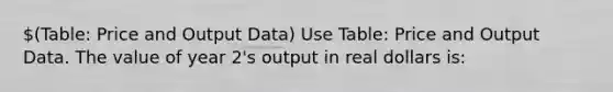 (Table: Price and Output Data) Use Table: Price and Output Data. The value of year 2's output in real dollars is: