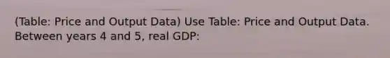 (Table: Price and Output Data) Use Table: Price and Output Data. Between years 4 and 5, real GDP: