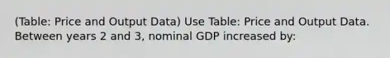 (Table: Price and Output Data) Use Table: Price and Output Data. Between years 2 and 3, nominal GDP increased by: