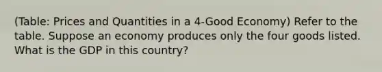 (Table: Prices and Quantities in a 4-Good Economy) Refer to the table. Suppose an economy produces only the four goods listed. What is the GDP in this country?