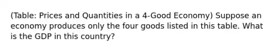 (Table: Prices and Quantities in a 4-Good Economy) Suppose an economy produces only the four goods listed in this table. What is the GDP in this country?