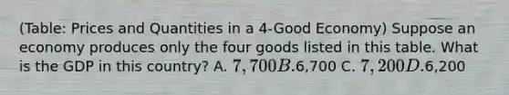 (Table: Prices and Quantities in a 4-Good Economy) Suppose an economy produces only the four goods listed in this table. What is the GDP in this country? A. 7,700 B.6,700 C. 7,200 D.6,200