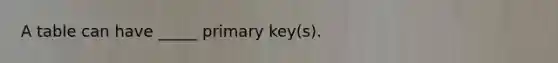 A table can have _____ primary key(s).