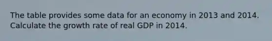 The table provides some data for an economy in 2013 and 2014. Calculate the growth rate of real GDP in 2014.